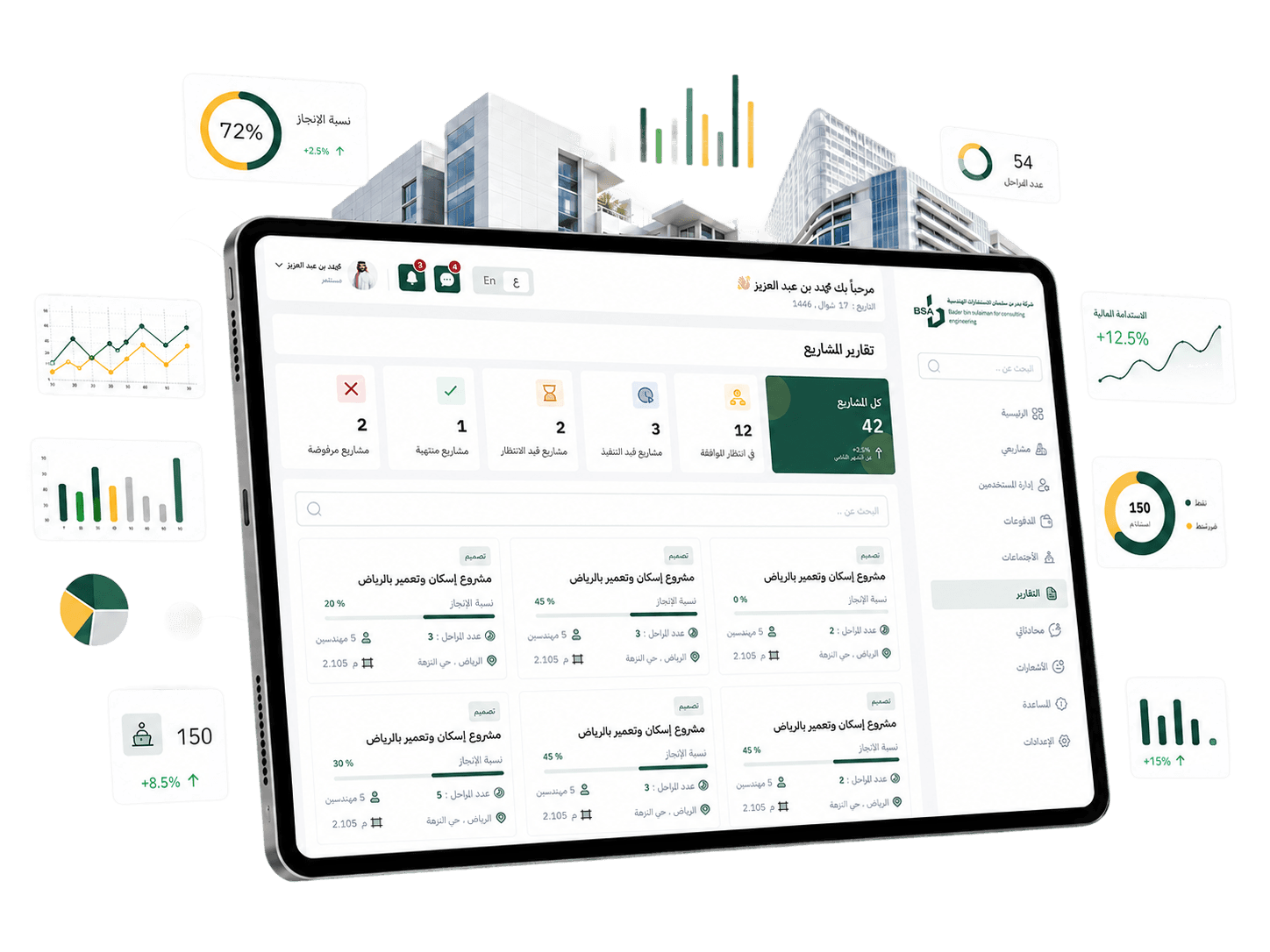 لوحة تحكم نظام إدارة الأعمال ERP
